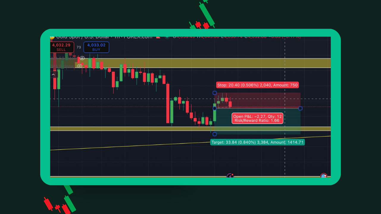 White Modern Travel Instagram Post (YouTube Thumbnail) (2)