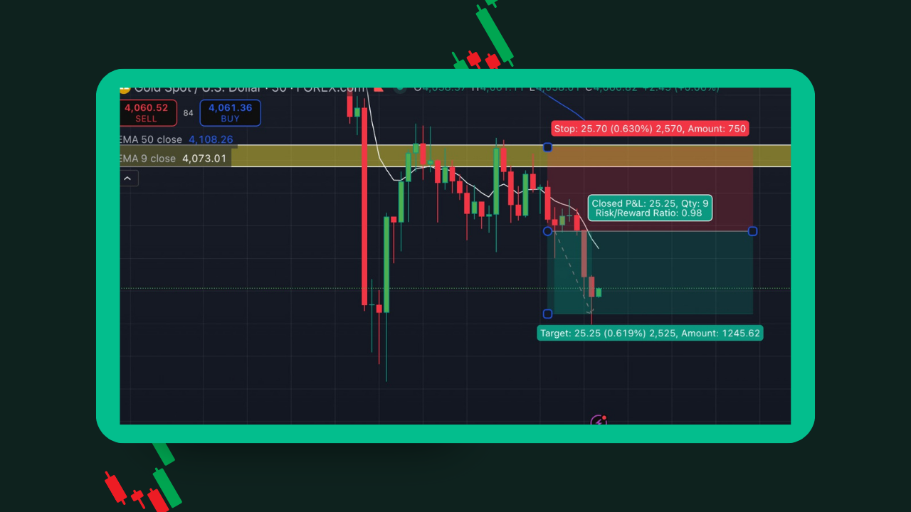 White Modern Travel Instagram Post (YouTube Thumbnail) (3)